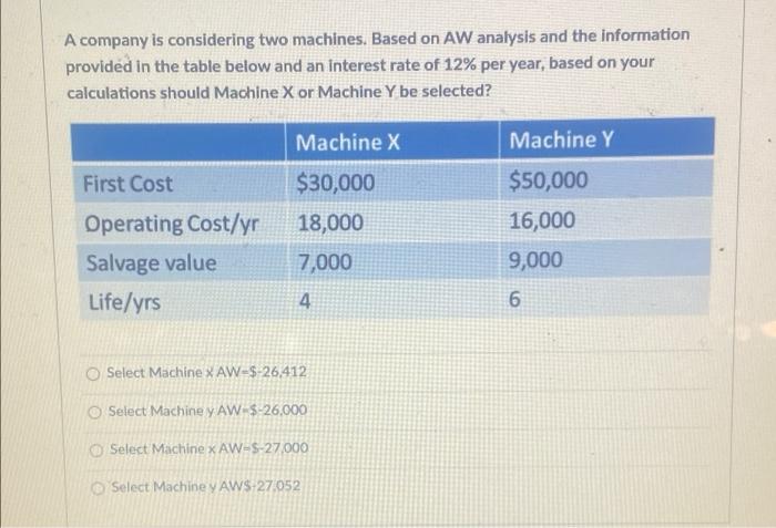  A company is considering two machines. Based on AW analysis and