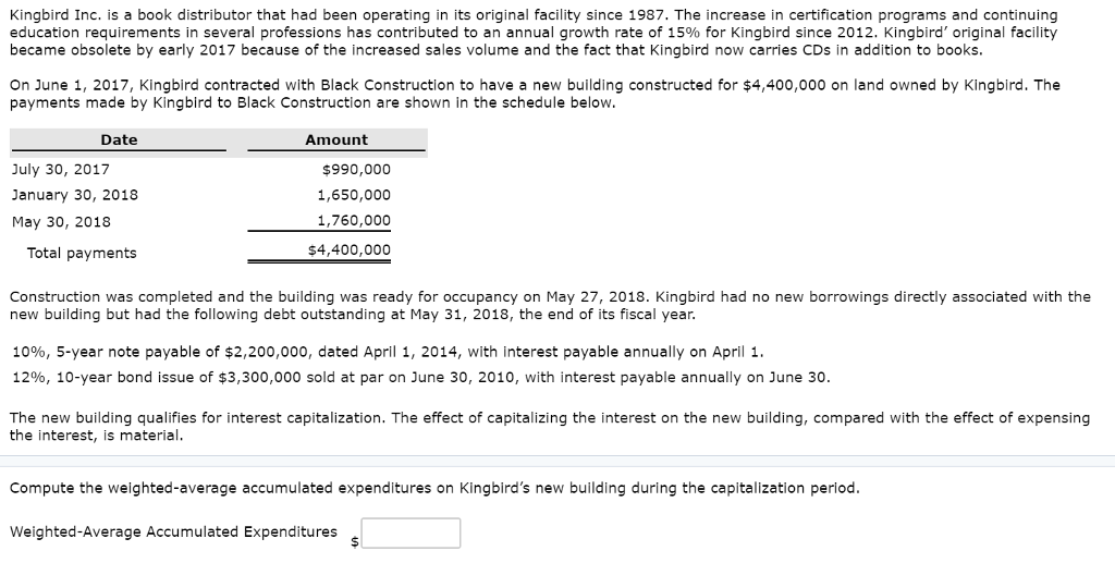  Kingbird Inc. is a book distributor that had been operating in