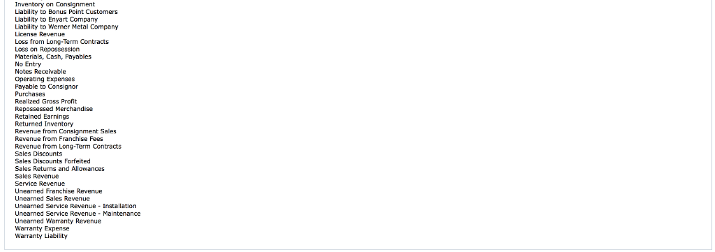 from small tools, power equipment for trench-digging and fencing, grain dryers, and