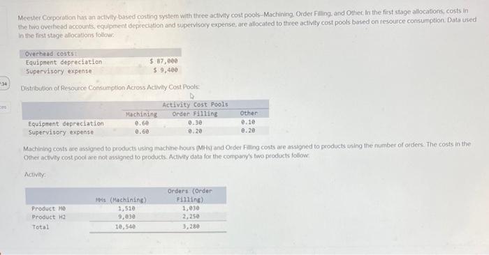  Meester Corporation hars an activity based costing system with three actlvity
