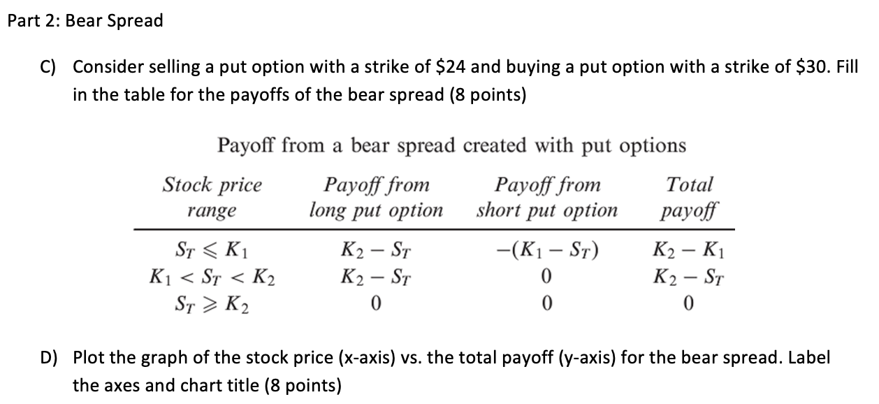 Please show any excel formula that explains the solution if applicable Part