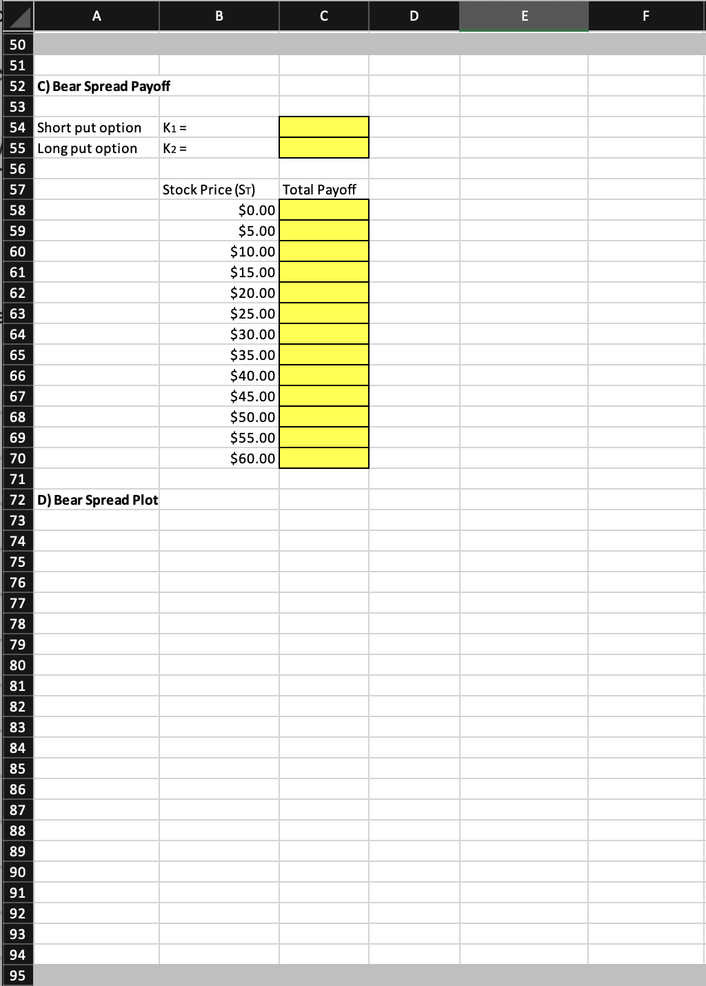 2: Bear Spread C) Consider selling a put option with a strike