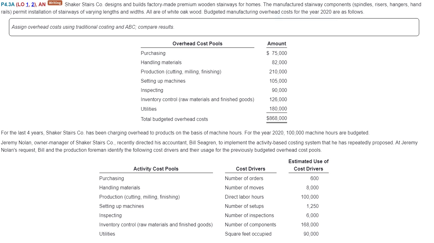 Please answer it as clearly as possible with a table or excel.