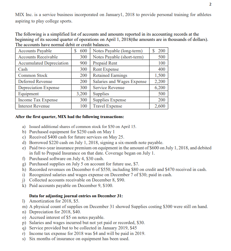  1) Prepare journal entry for the transactions given above (a through