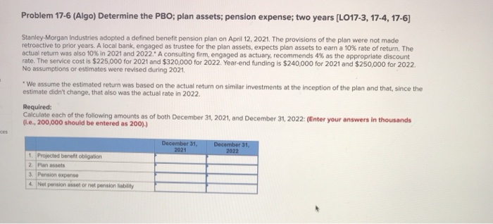  Problem 17-6 (Algo) Determine the PBO; plan assets; pension expense; two