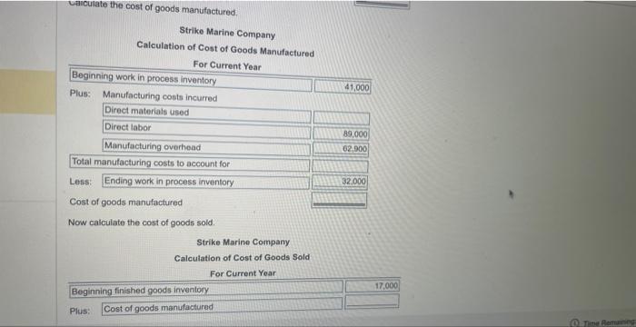 of goods manutactured by caiculating the direct materials used Strike Marine Company
