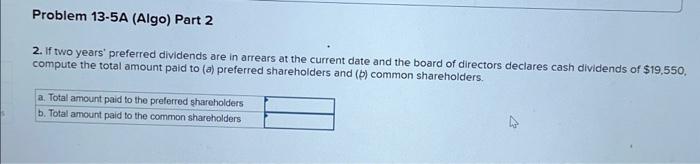 Corporation's balance sheet shows the following stockholders' equity section. Preferred stock 5%