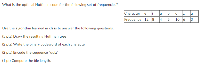 What is the optimal Huffman code for the following set of
