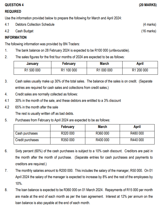 QUESTION 4 (20 MARKS) REQUIRED Use the information provided below to