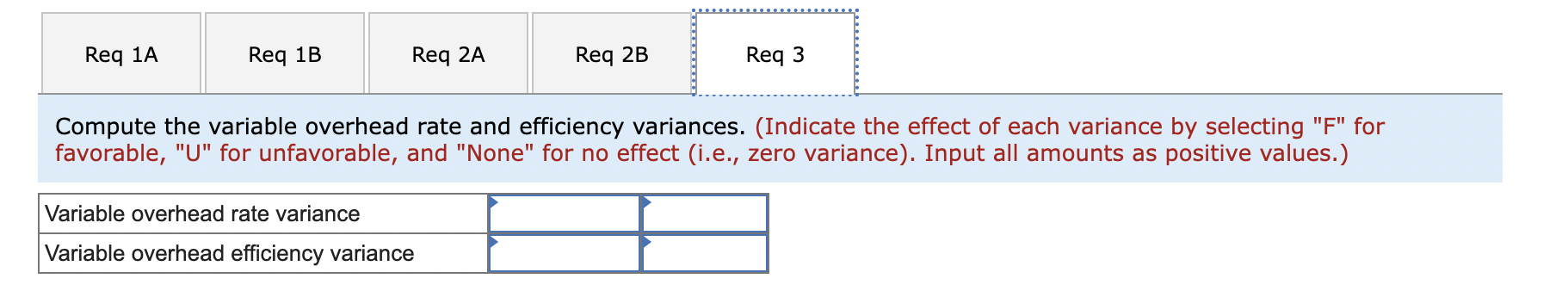 costs for one unit of Fludex, as follows: During November, the following