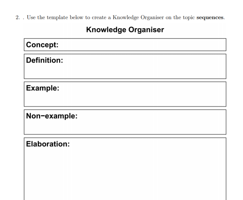 2. . Use the template below to create a Knowledge Organiser