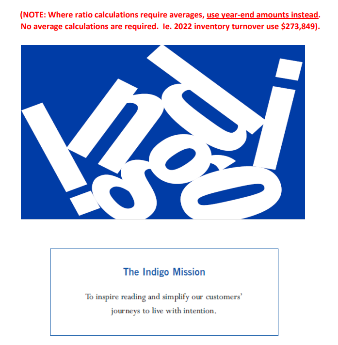 a) Provide a brief description of Indigos business and what they offer