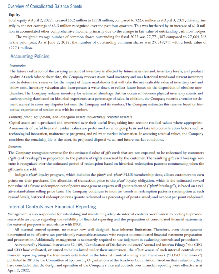 is Indigos profit margin for both 2022 and 2021? Compare the results