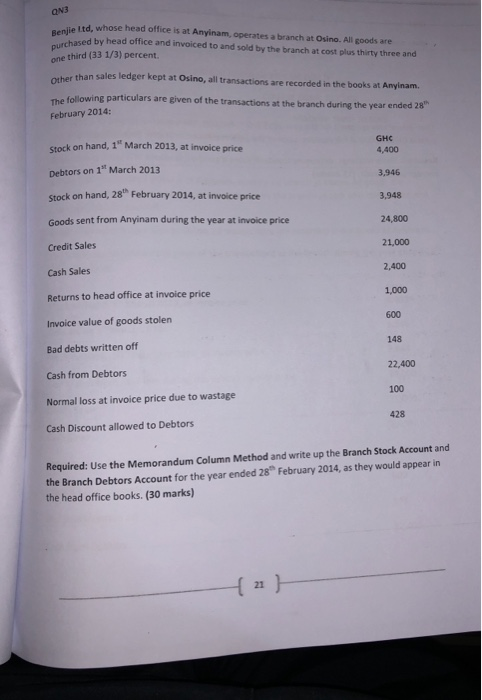 Benjie Ltd, whose head office is at Anyinam, operates a branch