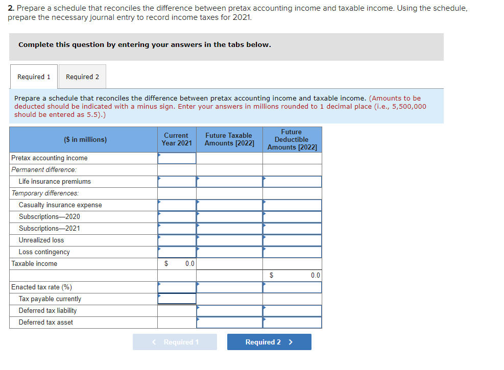 income and taxable income. Using the schedule, prepare the necessary journal entry
