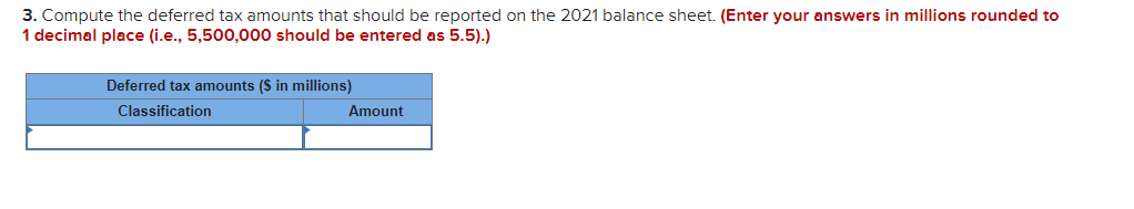 answers in the tabs below. Required 1 Required 2 Prepare a schedule