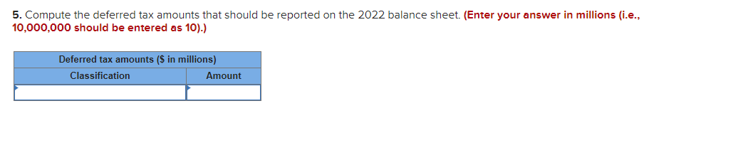 answers in millions rounded to 1 decimal place (i.e., 5,500,000 should be