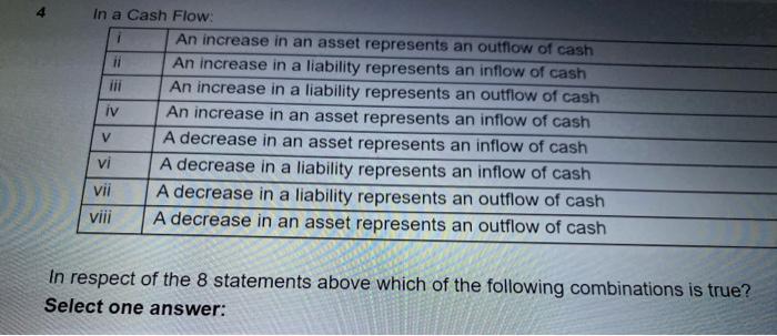 There is 2 correct statment. Which and which are correct? In respect