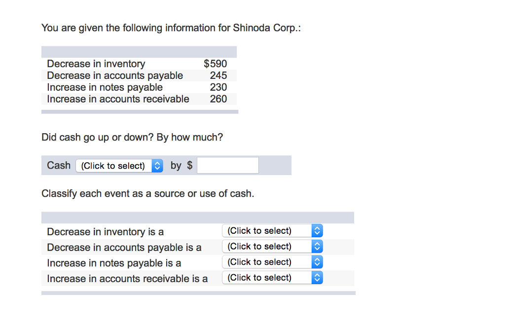  You are given the following information for Shinoda Corp Decrease in