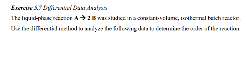  Exercise 5.7 Differential Data Analysis The liquid-phase reaction A2B was studied