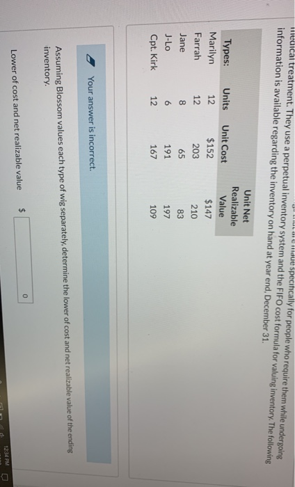  de oue specifically for people who require them while undergoing Tedical