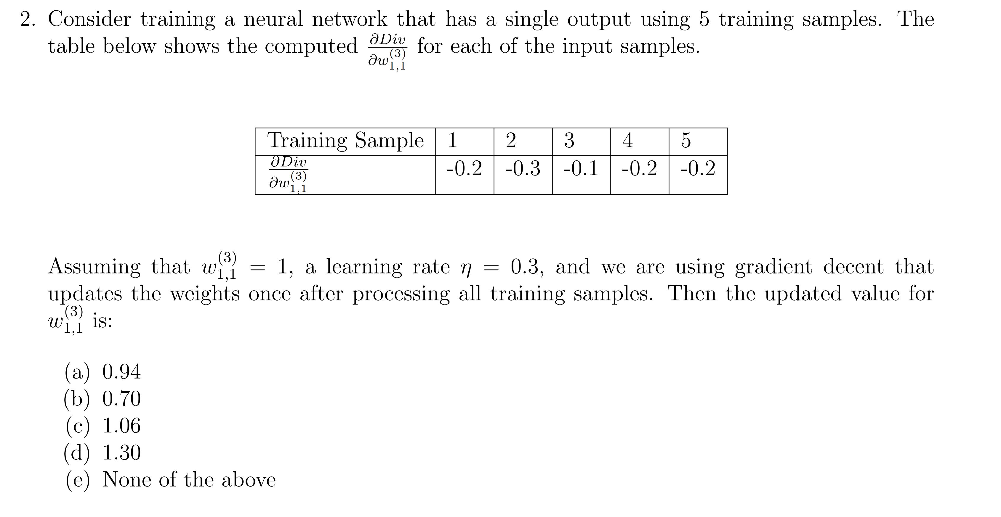  answer is C Consider training a neural network that has a