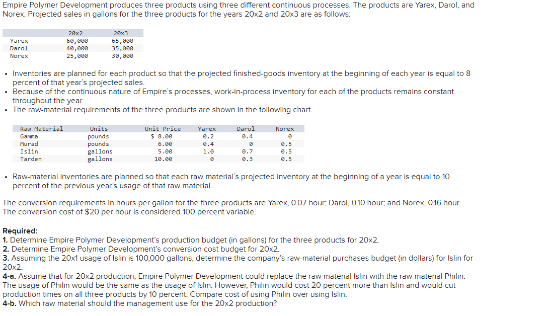  Empire Polymer Development produces three products using three different continuous processes.