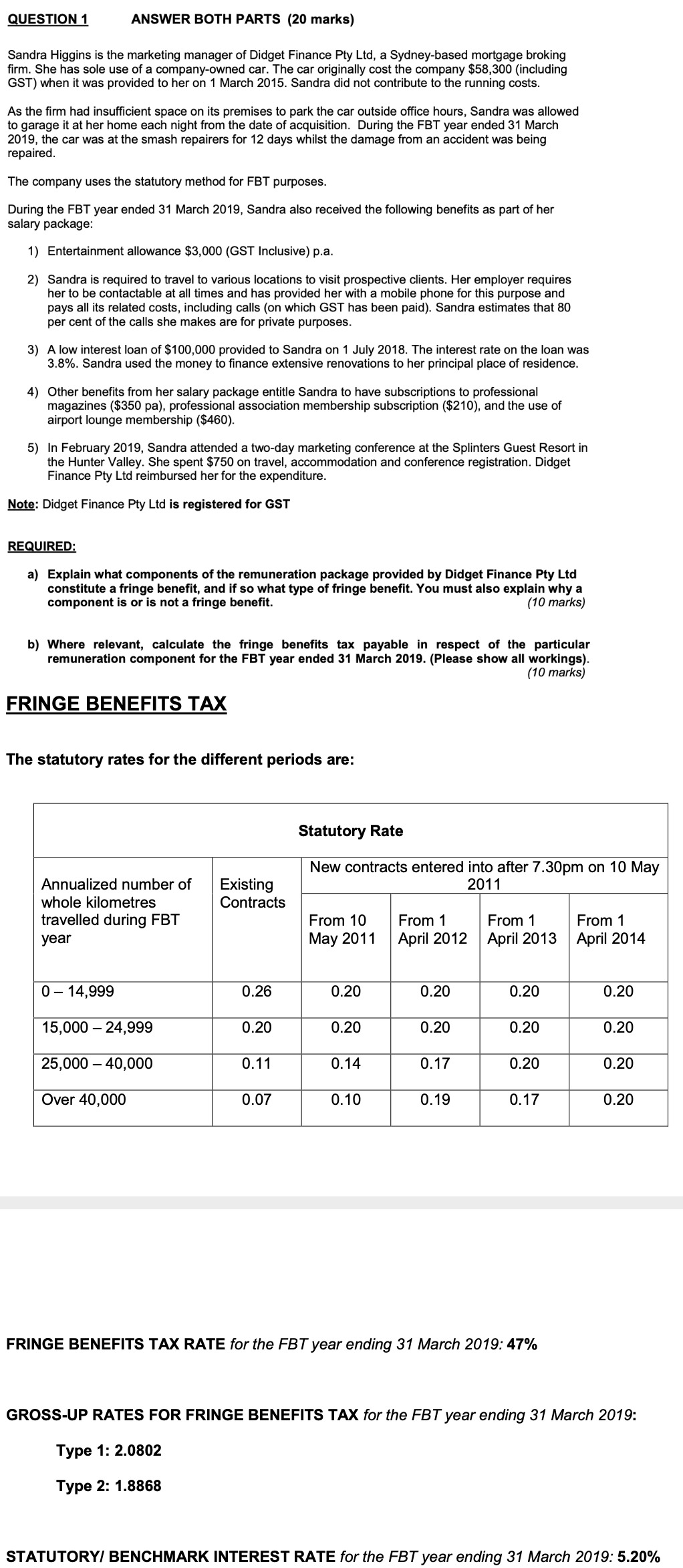  QUESTION 1 ANSWER BOTH PARTS (20 marks) Sandra Higgins is the