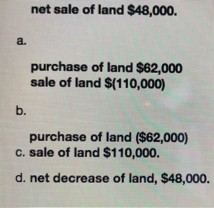 in fairfield company, there was a decrease in the land account during