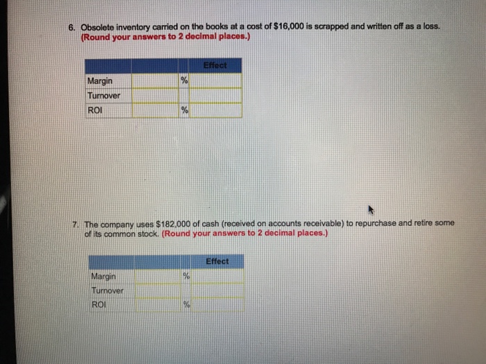 company had average operating assets of $501,000 during the year. Required