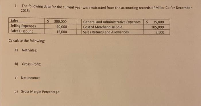  1. The following data for the current year were extracted from