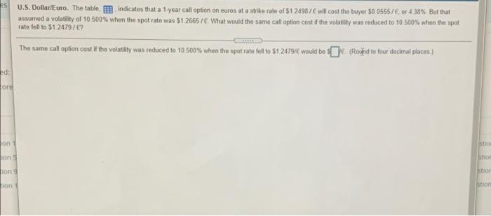 please answer U.S. Dollar Euro. The table, indicates that a 1-year