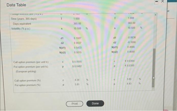 cost the buyer 50 05567, or 4 38% But that assumed a