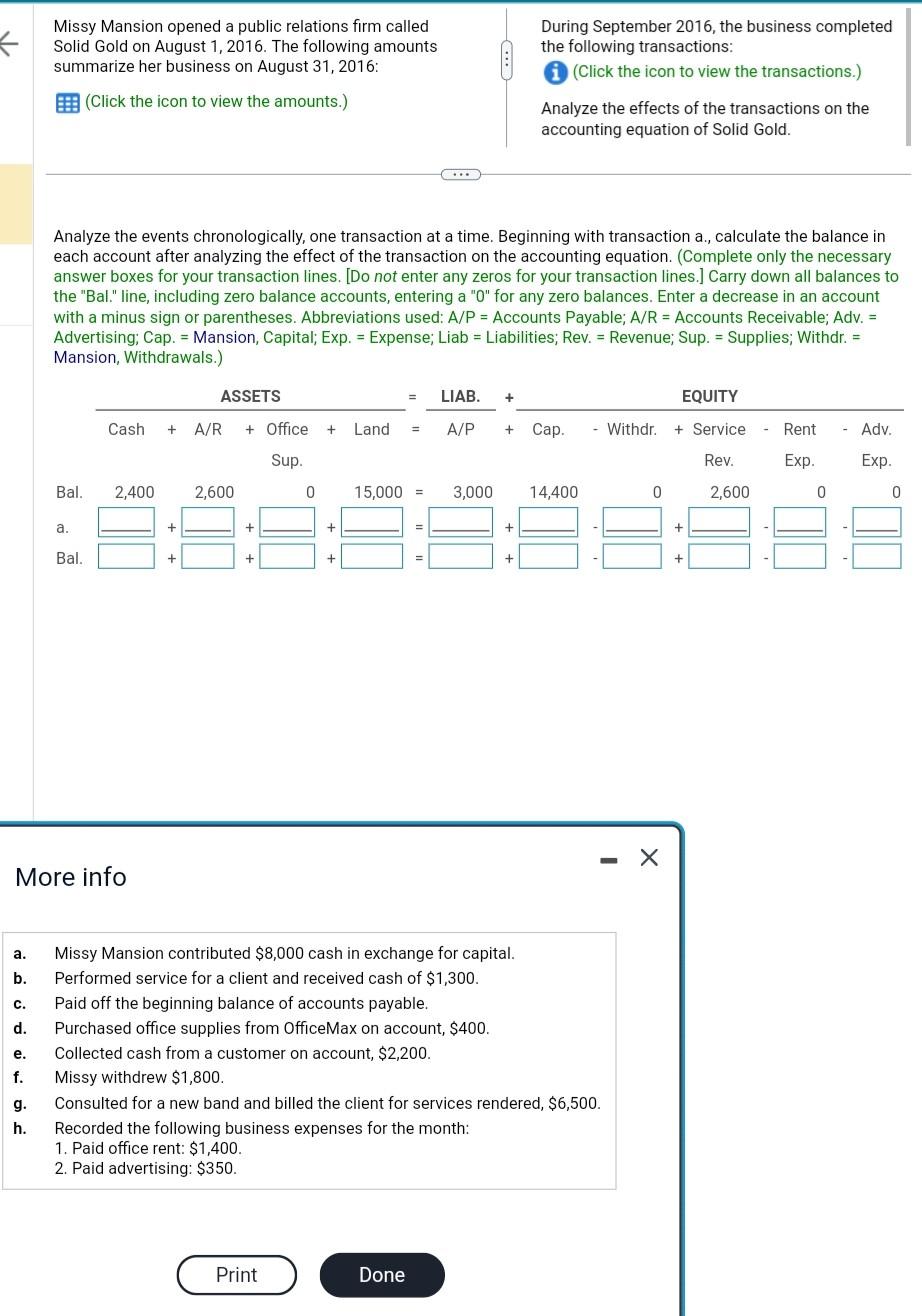  Missy Mansion opened a public relations firm called Solid Gold on