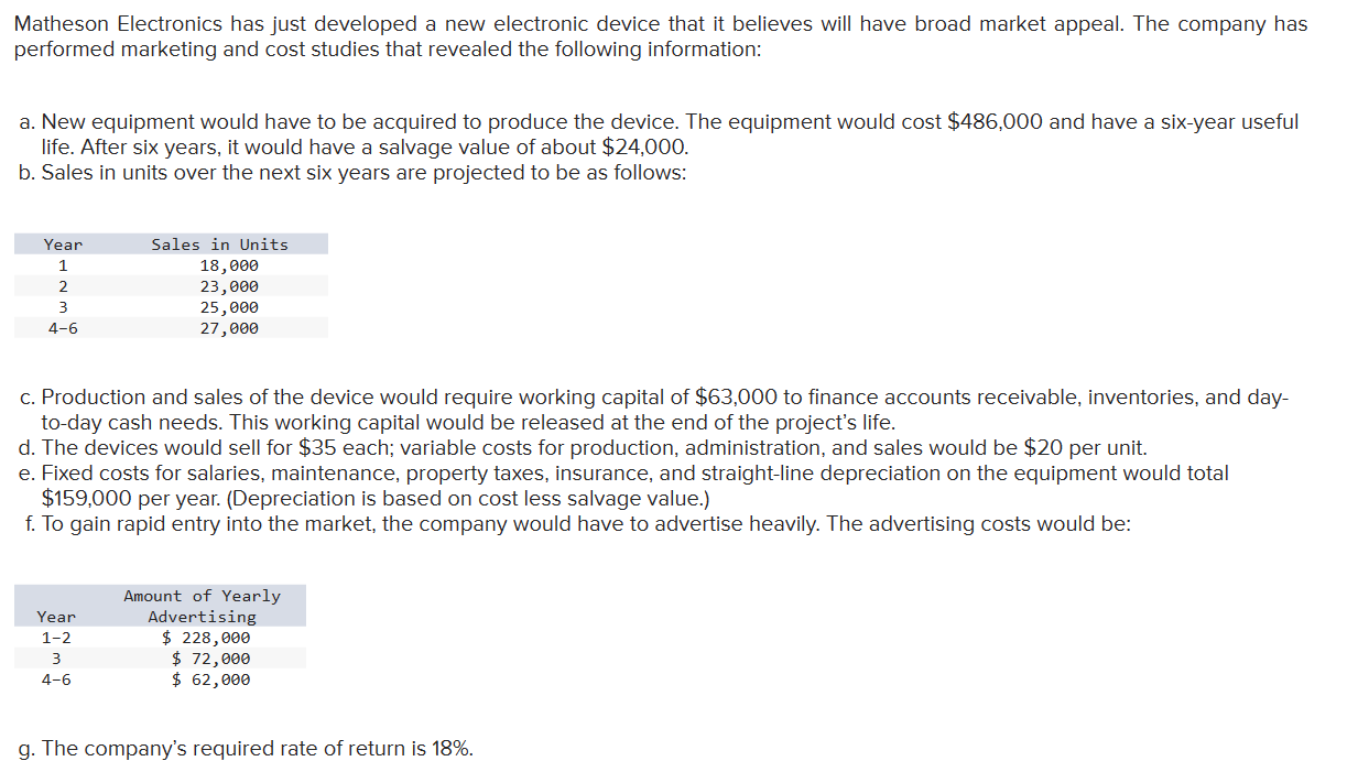Matheson Electronics has just developed a new electronic device that it