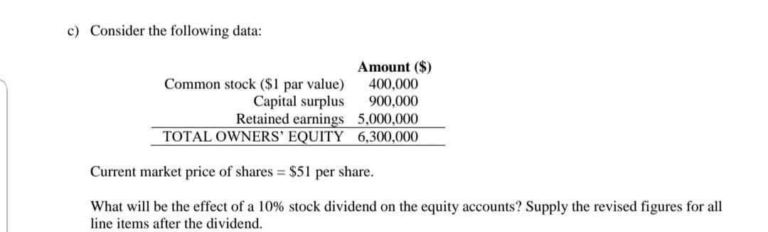  c) Consider the following data: Amount ($) Common stock ($1 par