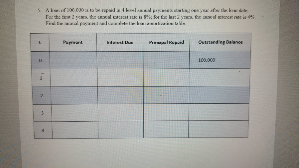 QUESTIONS. Princess Leia borrows 500,000 for 20 years at a 6% annual