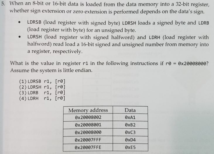  5. When an 8-bit or 16-bit data is loaded from the