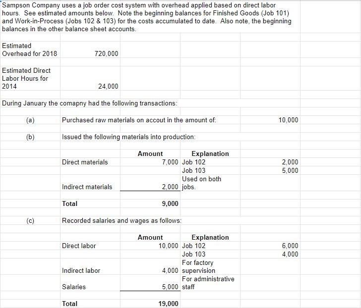 Please Help out with this comprehensive problem. Thank you GIVEN LEDGER ACCOUNTS
