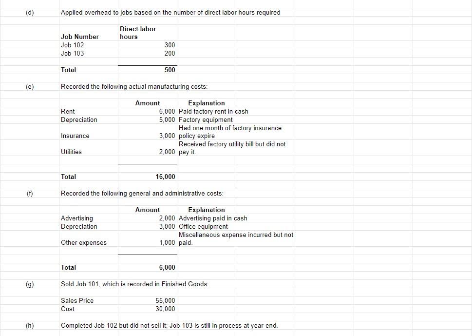 REPORTS Sampson Company uses a job order cost system with overhead applied
