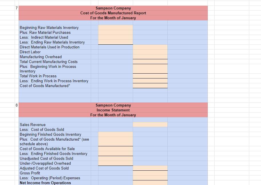 the other balance sheet accounts. During January the comapny had the following