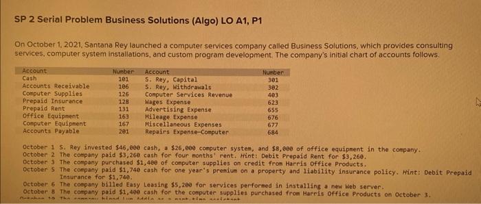 solving number 3 SP 2 Serial Problem Business Solutions (Algo) LO A1,