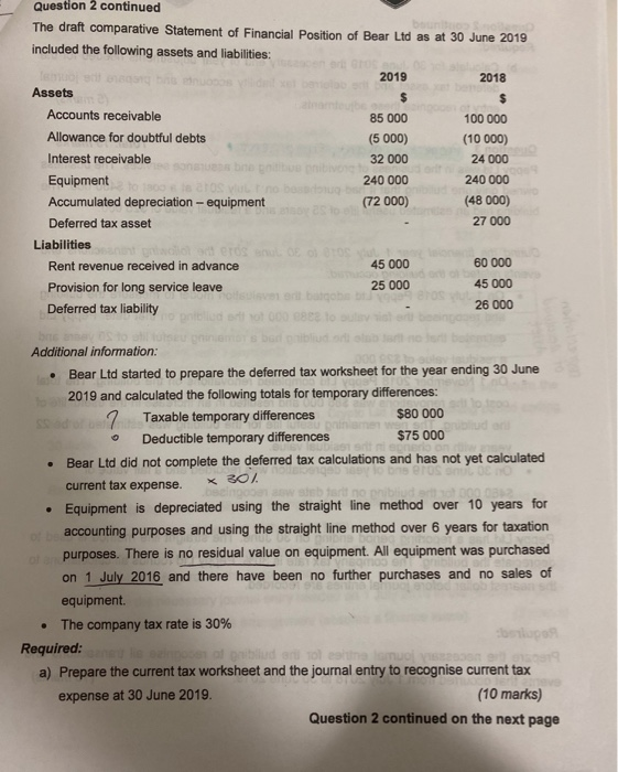 Income Tax Total: 15 marks The profit before tax, as reported in