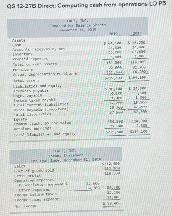  QS 12-27B Direct: Computing cash from operations LO P5 Use the