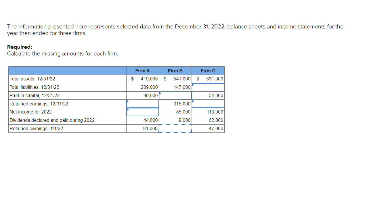 Find the missing values. Please send me answer asap. I have submission