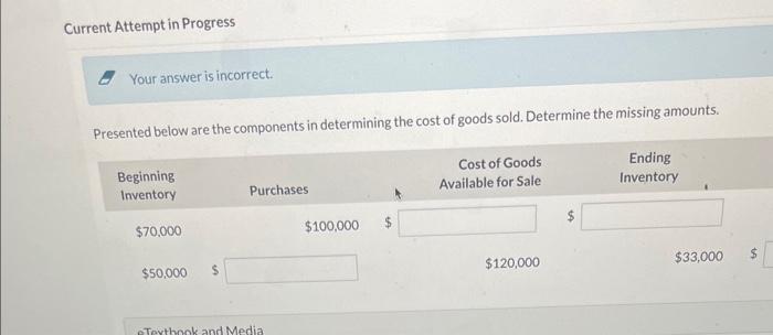  Current Attempt in Progress E Your answer is incorrect. Presented below