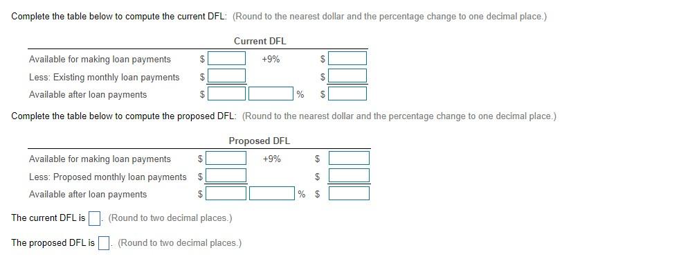 monthly payment of $1,040. He needs to buy a new car for