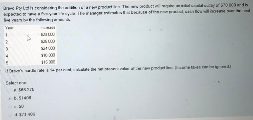 Please show all workings. Bravo Pty Ltd is considering the addition of