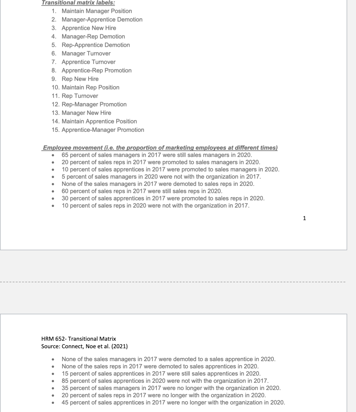  Matching exercise Transitional matrix labels: 1. Maintain Manager Position 2. Manager-Apprentice