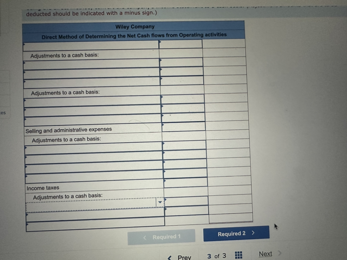 Company's income statement for Year 2 follows: The company's selling and administrative